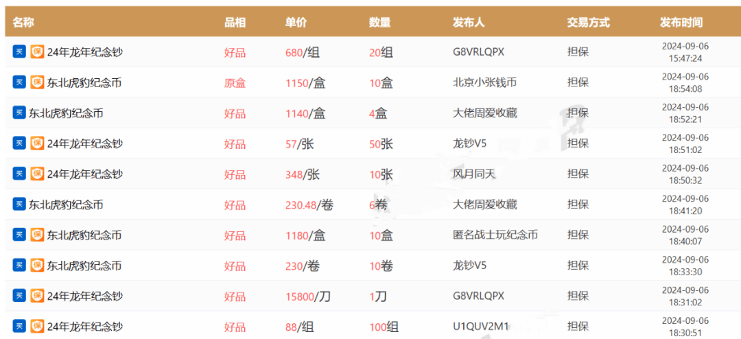 纪念币回存，央行回复了，龙钞京剧币持续走高，下一站京剧币！