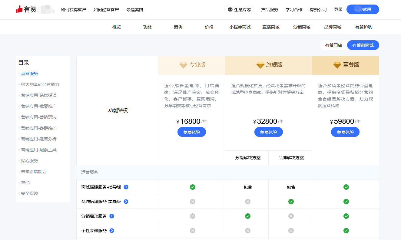 类似有赞的平台有哪些