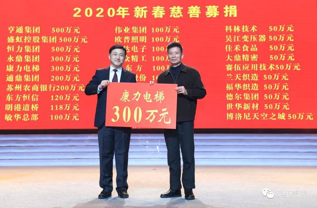 太突然！中国“电梯大王”逝世，年仅62岁！他靠500元机器和一辆二手三轮创业，公司上市后为股东分红34亿元
