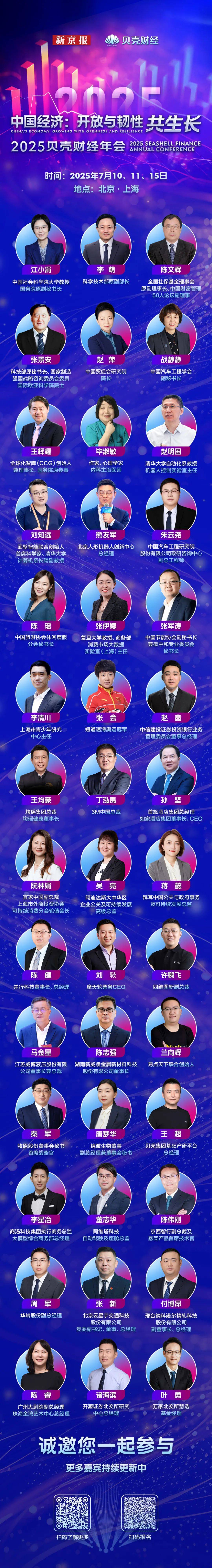 吴发财，主动交代问题