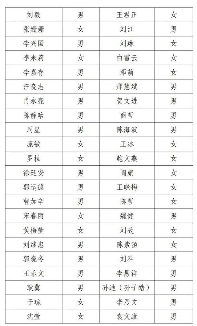 邓超等演员失联被公示，最新回应！