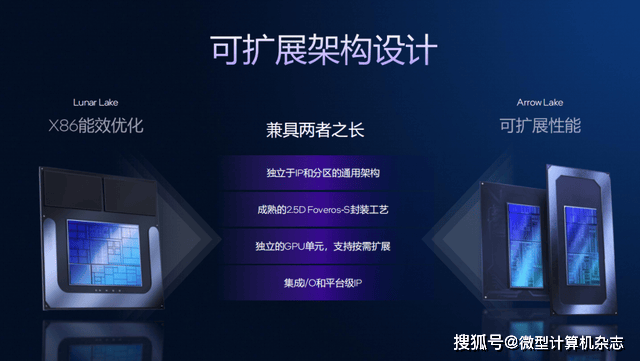 浅析英特尔Panther Lake处理器：Intel 18A工艺，多线程和集显性能狂飙50%