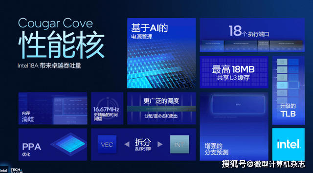 浅析英特尔Panther Lake处理器：Intel 18A工艺，多线程和集显性能狂飙50%