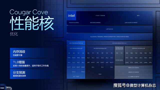 浅析英特尔Panther Lake处理器：Intel 18A工艺，多线程和集显性能狂飙50%