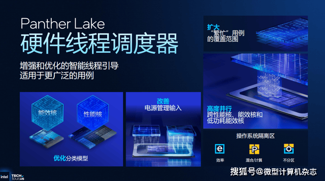 浅析英特尔Panther Lake处理器：Intel 18A工艺，多线程和集显性能狂飙50%