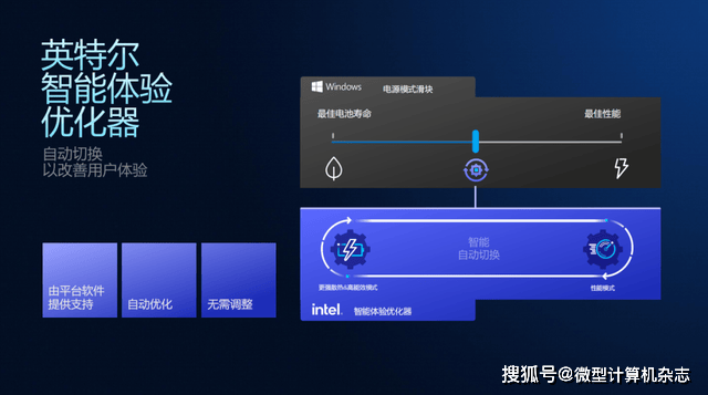 浅析英特尔Panther Lake处理器：Intel 18A工艺，多线程和集显性能狂飙50%