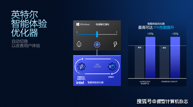 浅析英特尔Panther Lake处理器：Intel 18A工艺，多线程和集显性能狂飙50%