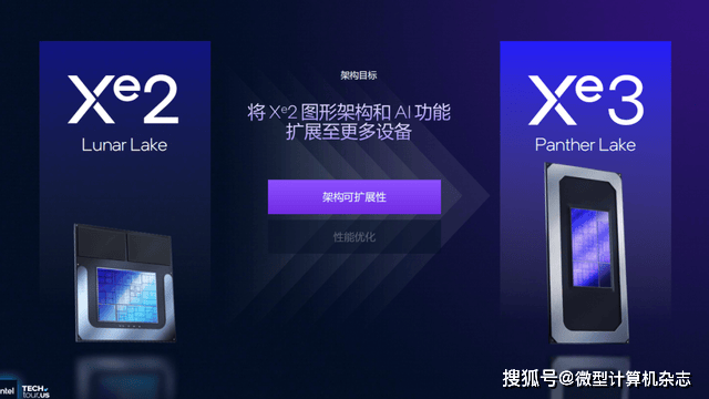 浅析英特尔Panther Lake处理器：Intel 18A工艺，多线程和集显性能狂飙50%