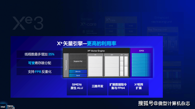 浅析英特尔Panther Lake处理器：Intel 18A工艺，多线程和集显性能狂飙50%