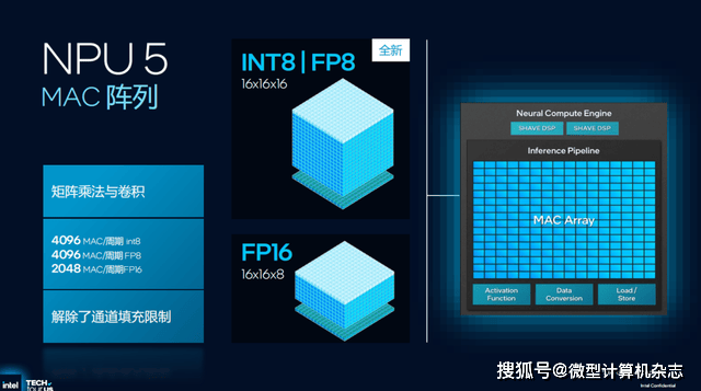 浅析英特尔Panther Lake处理器：Intel 18A工艺，多线程和集显性能狂飙50%