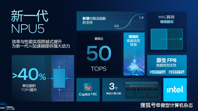 浅析英特尔Panther Lake处理器：Intel 18A工艺，多线程和集显性能狂飙50%