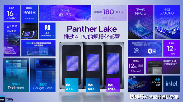 浅析英特尔Panther Lake处理器：Intel 18A工艺，多线程和集显性能狂飙50%