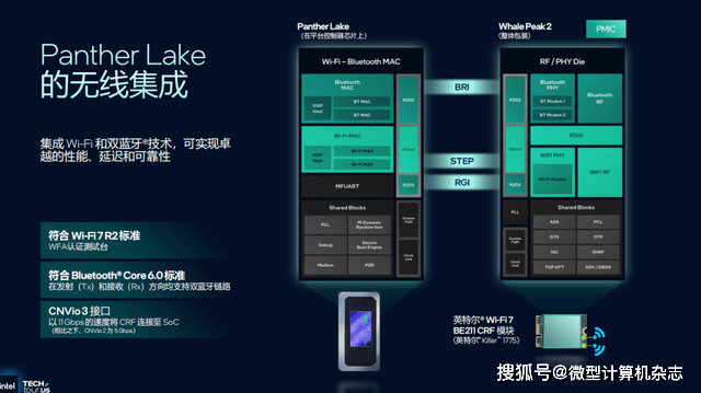 浅析英特尔Panther Lake处理器：Intel 18A工艺，多线程和集显性能狂飙50%