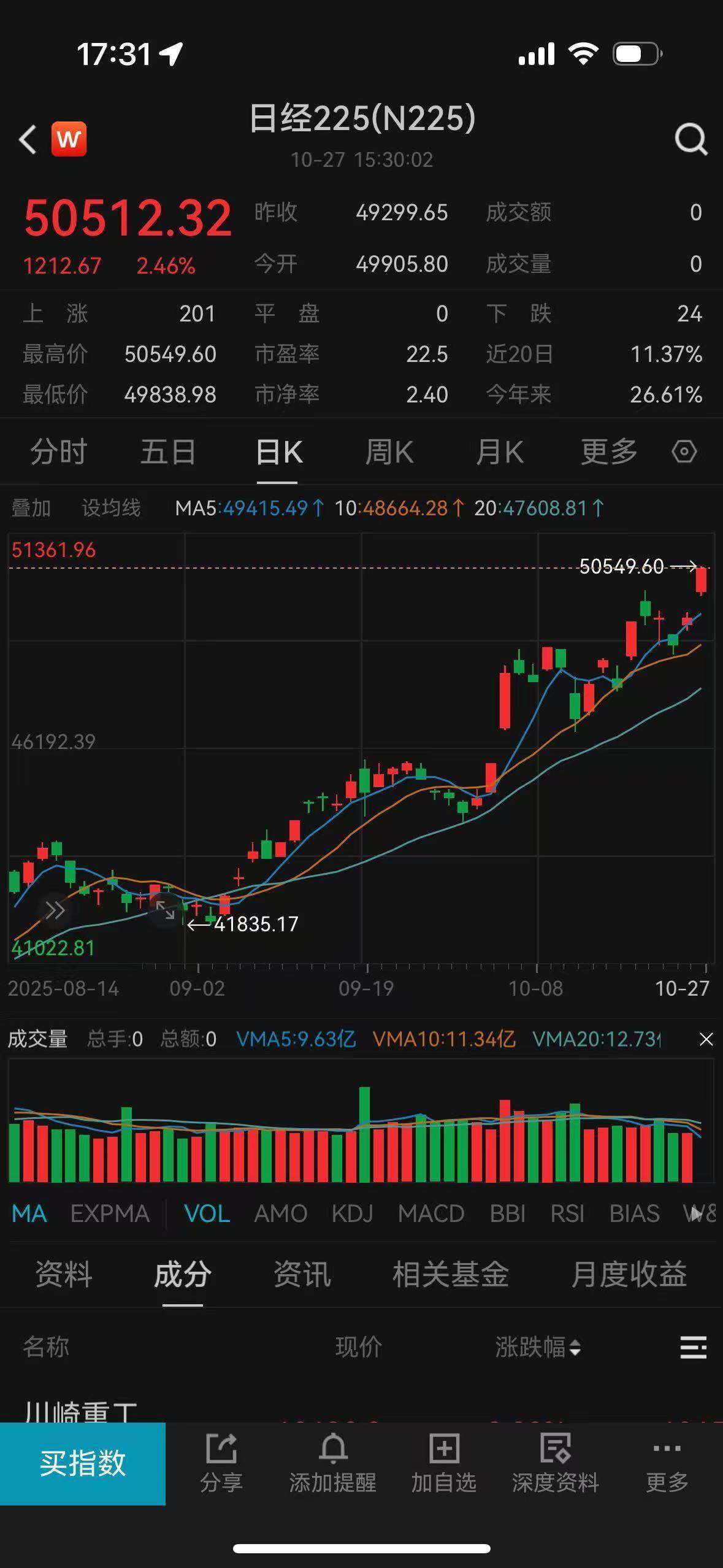 A股再创10年新高！专家：4000点可能成为新一轮行情的起点