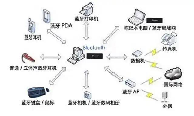 美国纪录片：看到中国815舰一过来，吓的美军全舰禁用手机和蓝牙