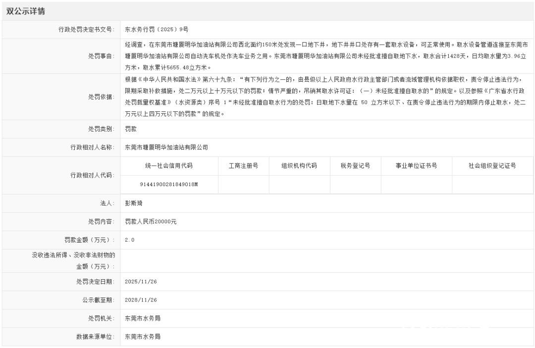 东莞一加油站未经批准，擅自取地下水5655.48立方米