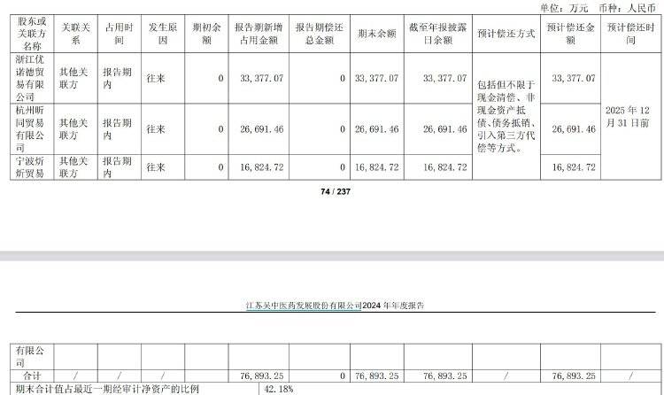 钱氏姐弟如何“掏空”江苏吴中？占用资金有何隐秘通道？记者实探揭秘