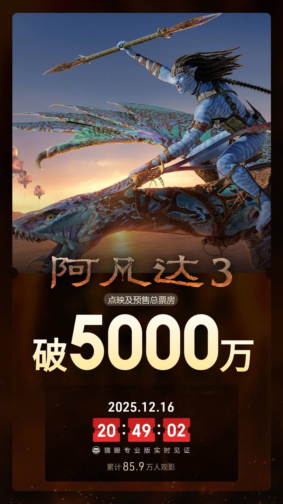 《阿凡达3》北美口碑解禁，评分为系列三部最低！内地预售冷淡映前三天刚过5000万