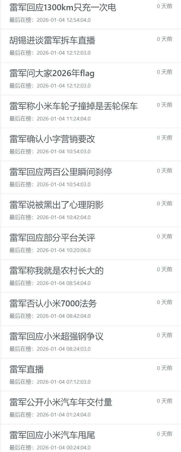 雷军辛苦直播4小时，但又被网友“骂”惨了？