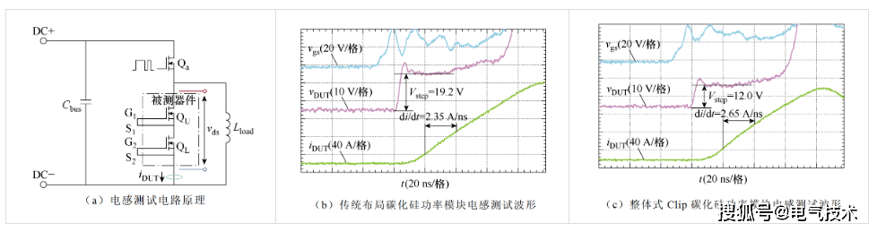 电感降低44.6%！西安交通大学研究团队提出一种具有极低电感的多芯片整体式Clip互连碳化硅功率模块封装方法