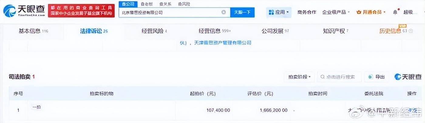 王思聪与女星秦岚联手投资医美，王思聪占股50%