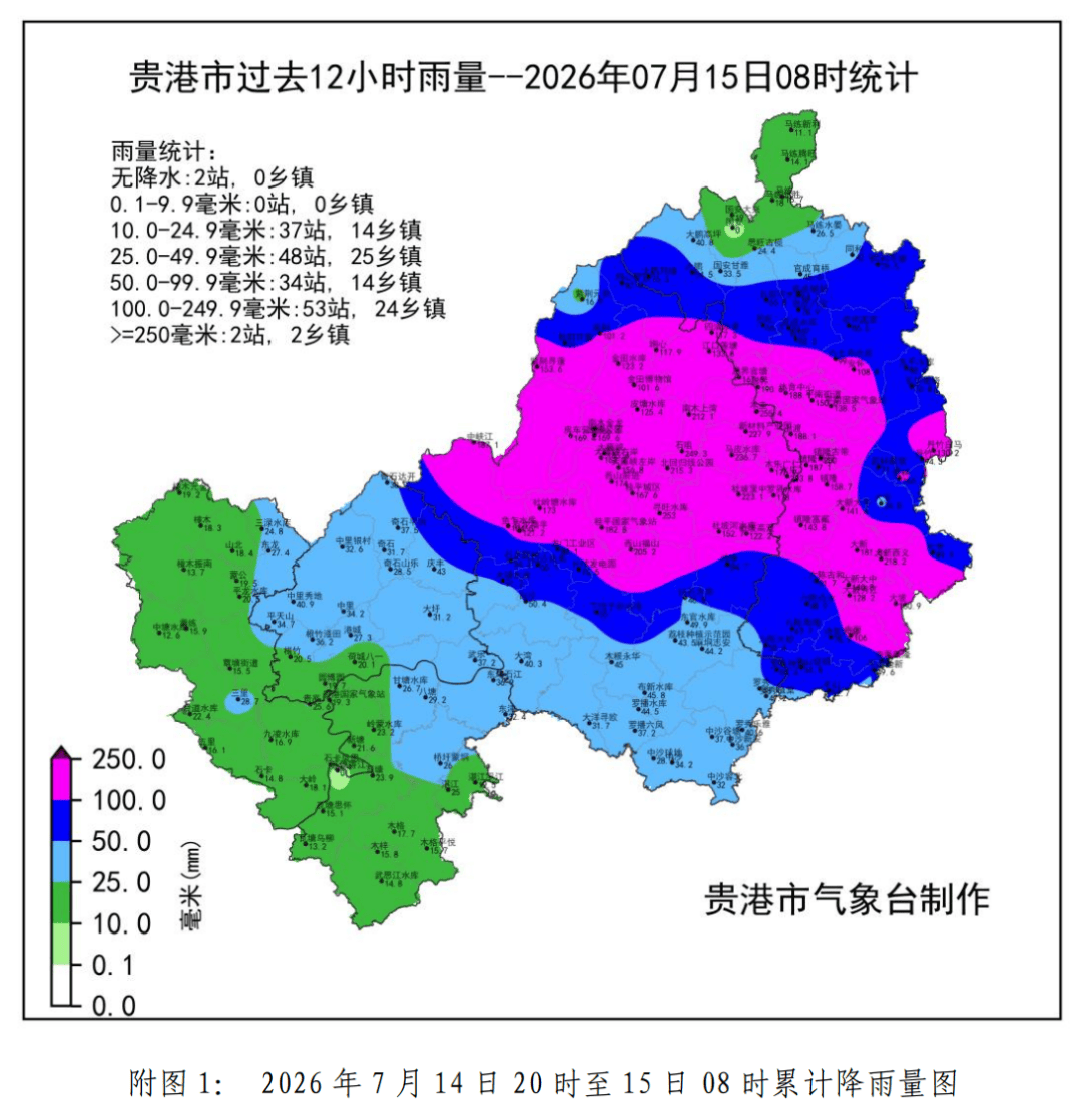 桂平平南凌晨暴雨到大暴雨！22个乡镇超100毫米！未来三天强降雨叠加，贵港辖区暴雨灾害风险高！