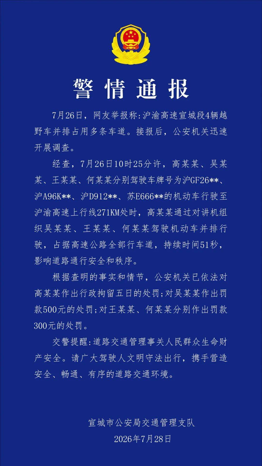 警方通报“4辆越野车高速并行占道”：高某某组织三人驾车并排行驶，占据高速公路全部行车道，持续51秒，高某某被行拘5日，另三人被罚款