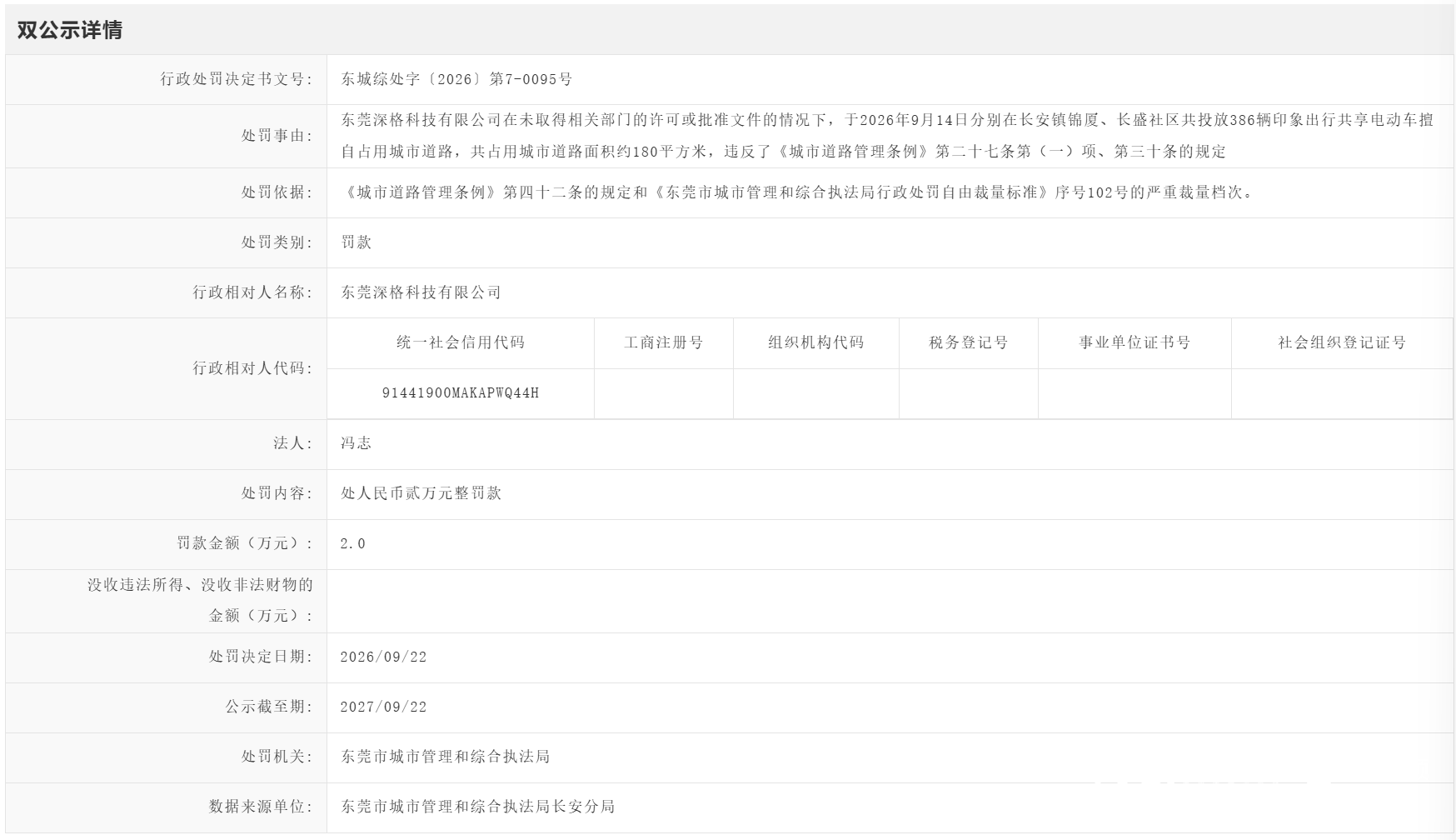 东莞暂不支持投放这类车辆,又有3家公司领罚单