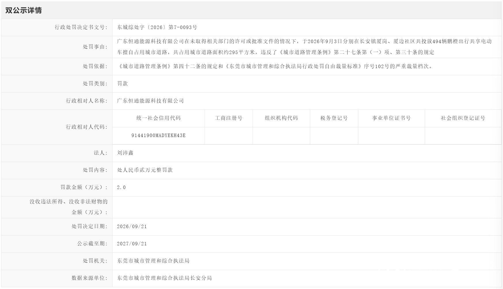 东莞暂不支持投放这类车辆,又有3家公司领罚单
