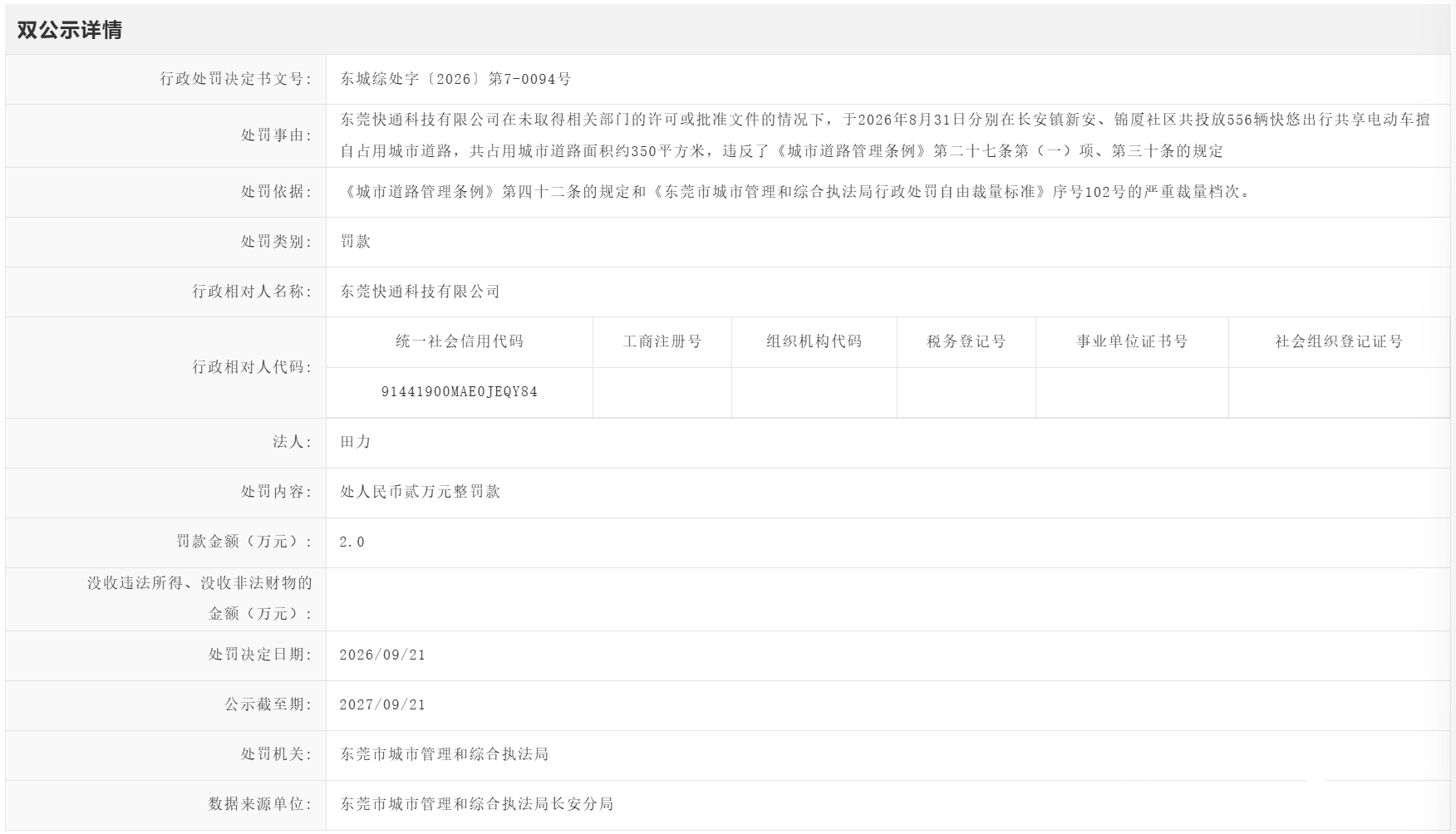 东莞暂不支持投放这类车辆,又有3家公司领罚单