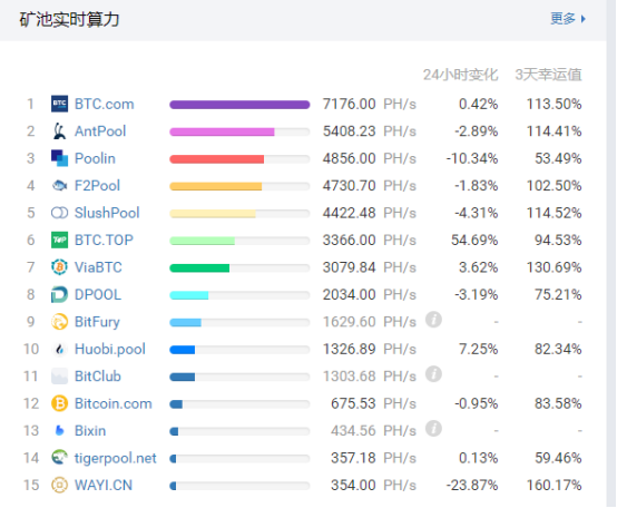 虚拟币51%(虚拟币被骗了能不能报案)