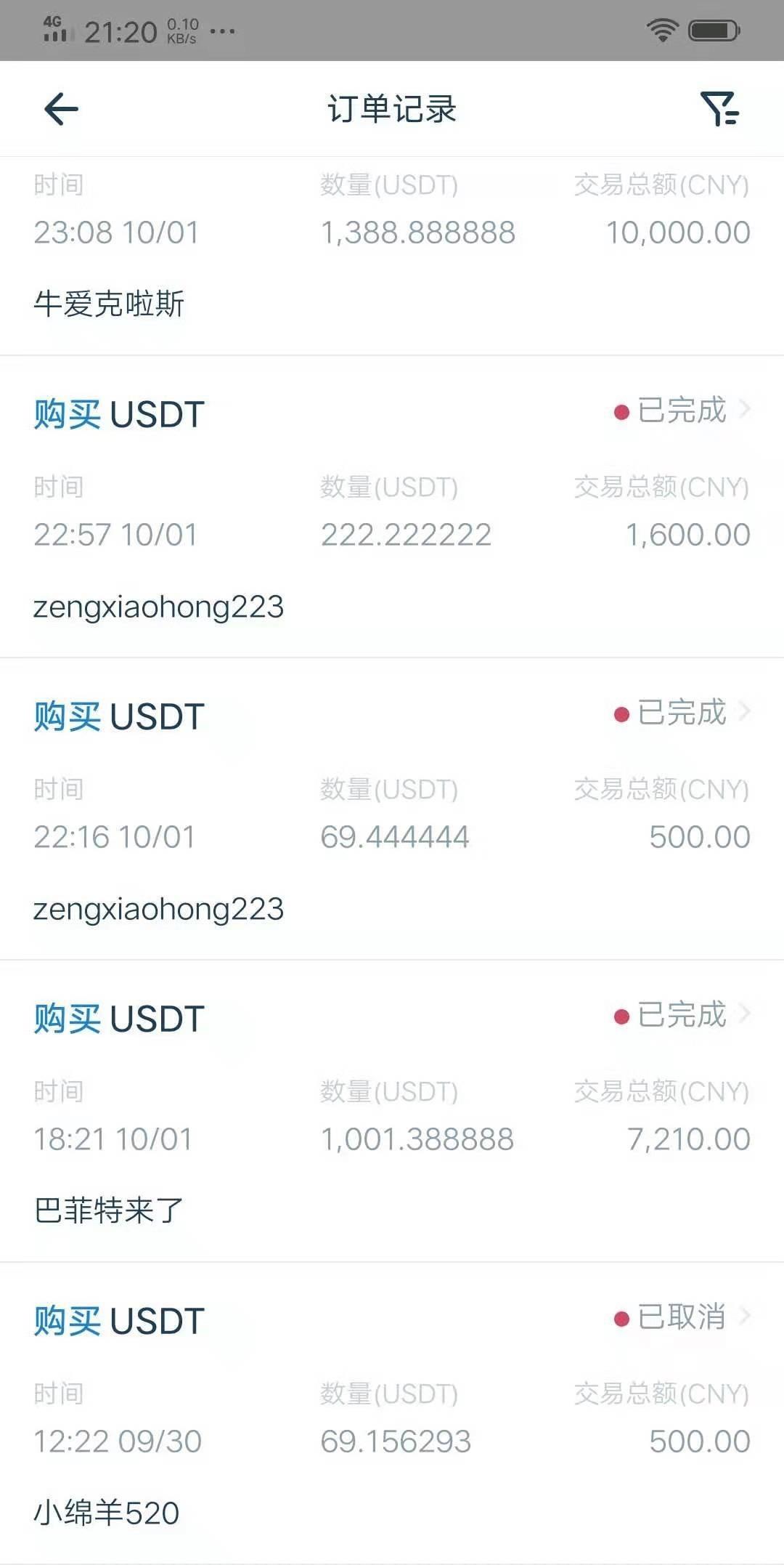 虚拟币建群(虚拟币投资交流群)