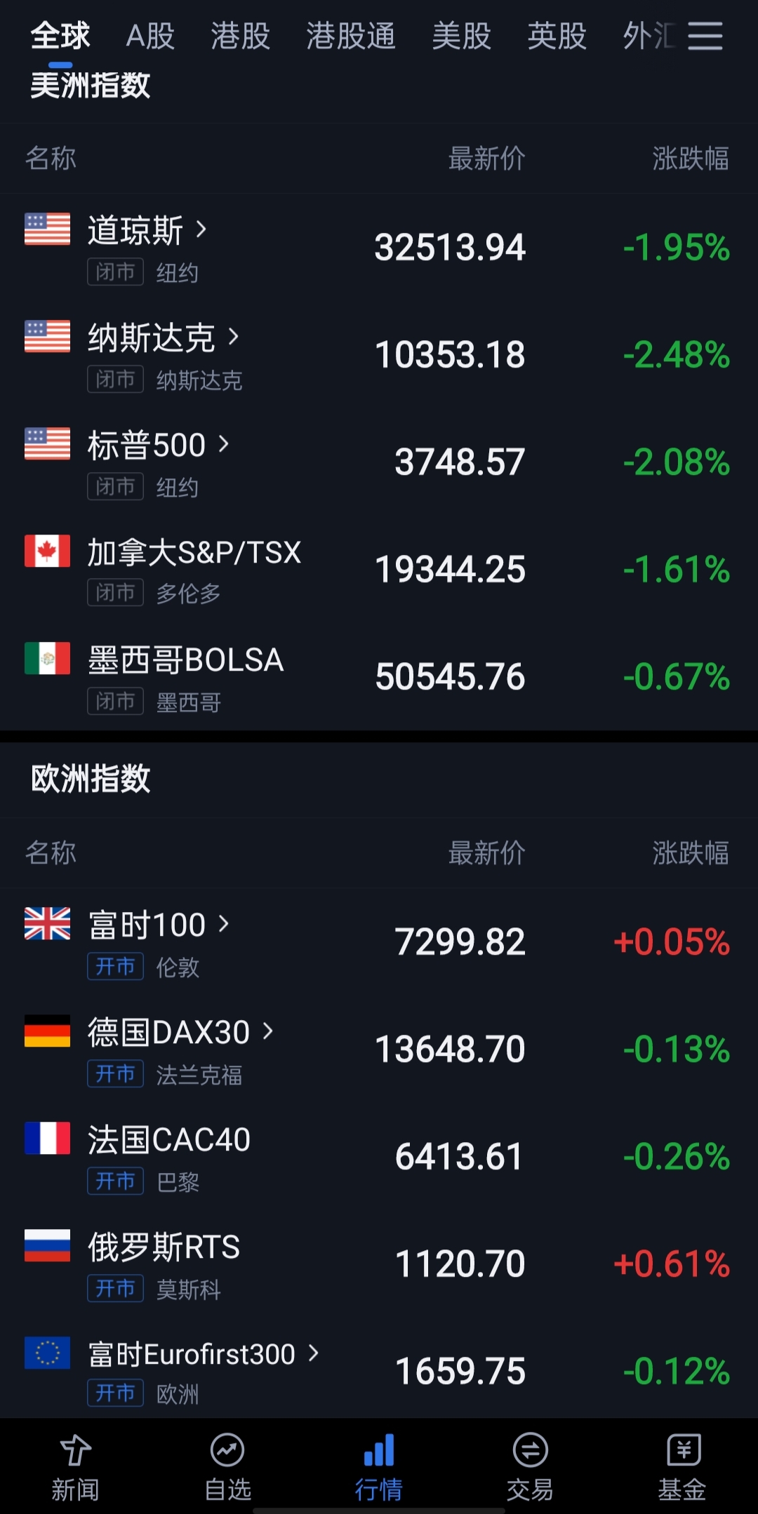 美国虚拟币交易(美国虚拟币交易所倒闭)