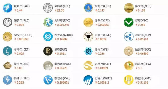 虚拟币价值(虚拟币价值排行)