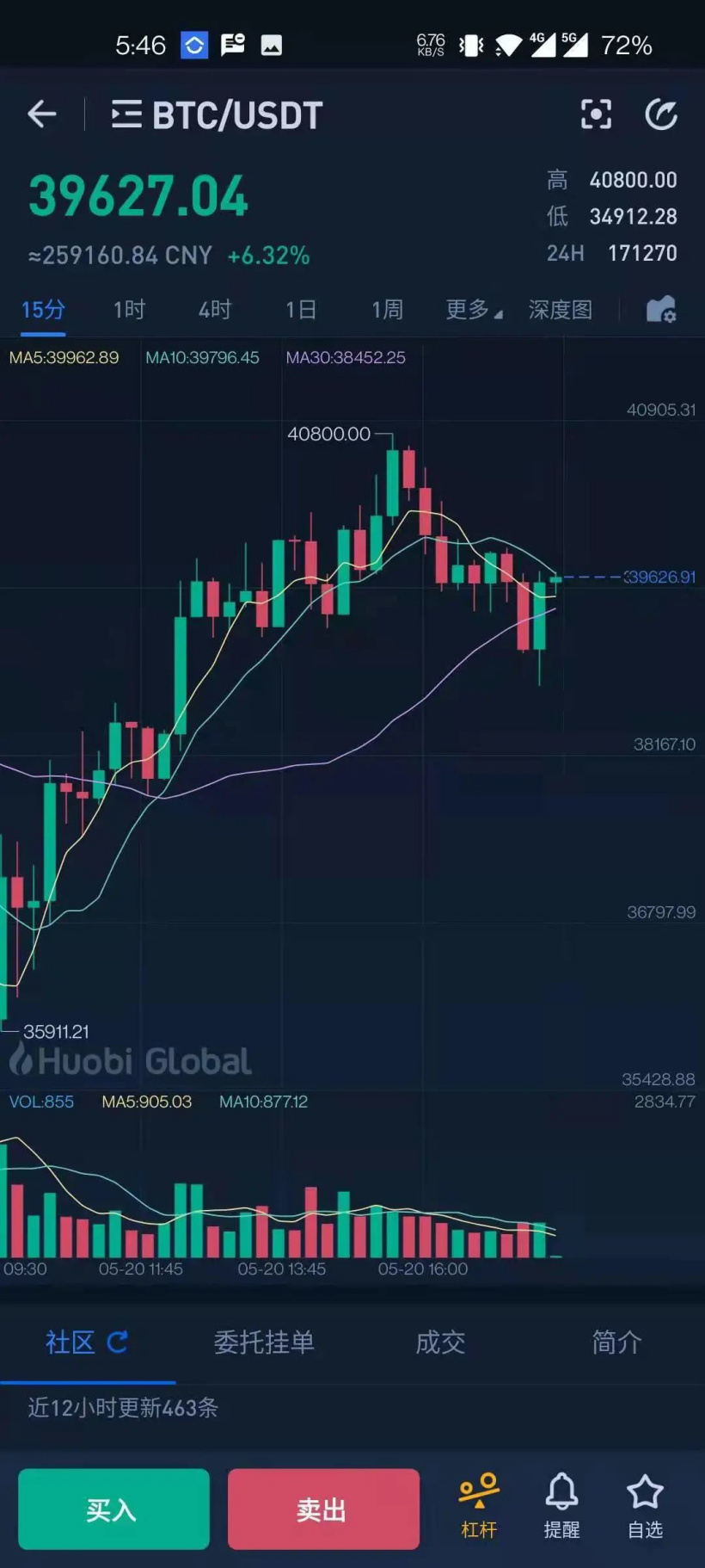 2017年新的虚拟币(2017年虚拟币暴涨的原因)