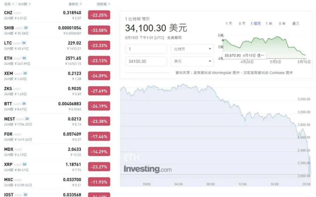 中国银行虚拟币(中国银行虚拟币怎么购买)