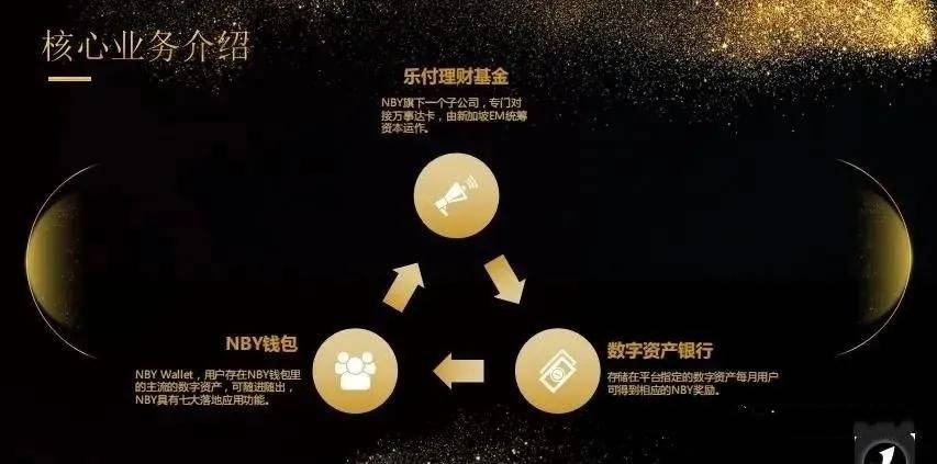 虚拟币是传销吗(虚拟币是传销币吗)