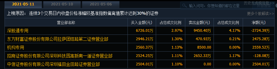 虚拟币6月政策(虚拟币6月会不会回弹)