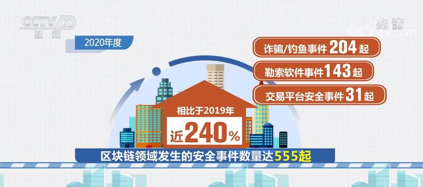 中国银行虚拟币(中国银行虚拟币怎么交易)