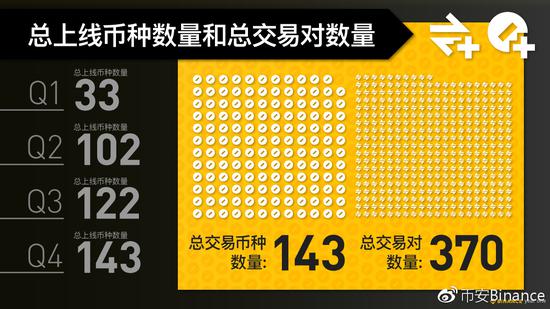 2017虚拟币跌(2017年虚拟币暴涨的原因)