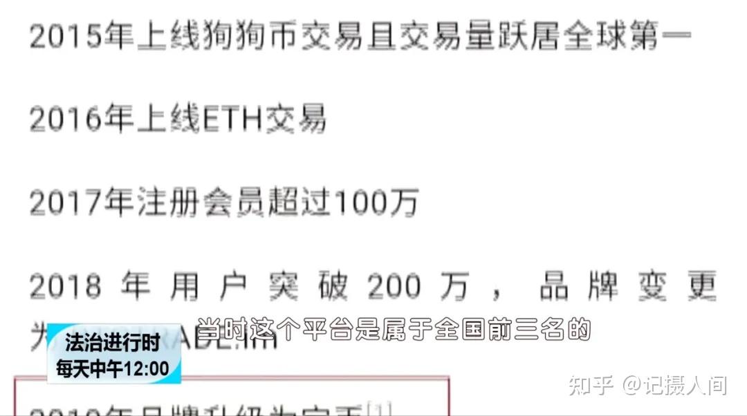 虚拟币知乎(虚拟币hit)