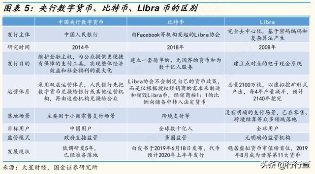 虚拟币的节点(虚拟币的节点是什么意思)
