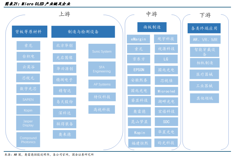 域链虚拟币(虚拟区块链货币)