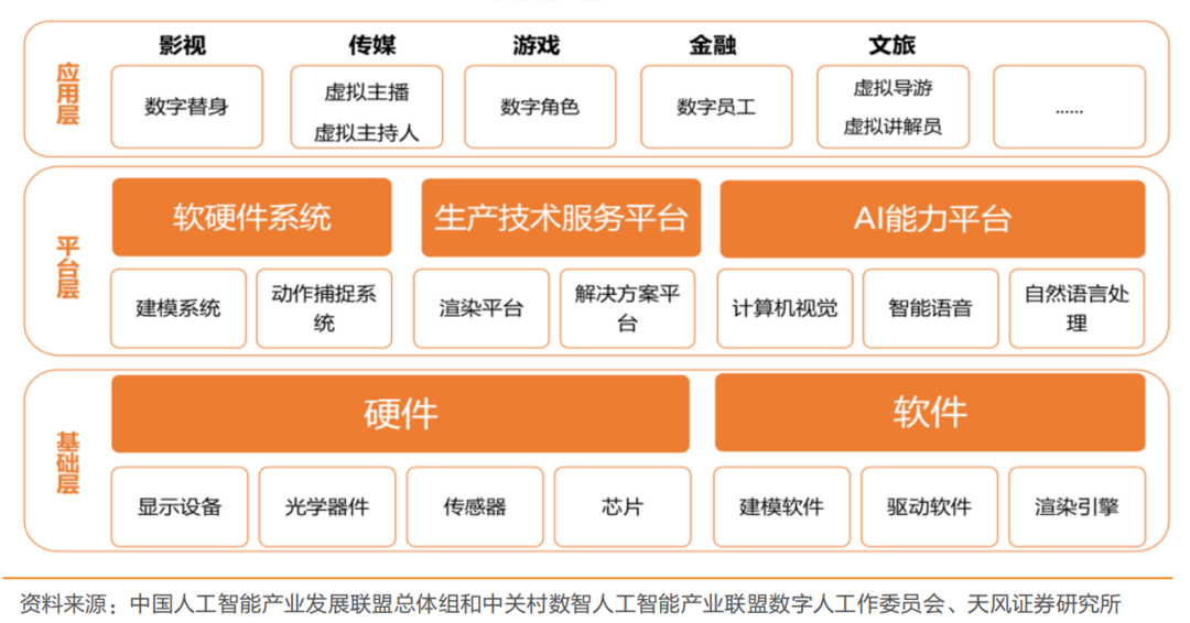域链虚拟币(虚拟区块链货币)
