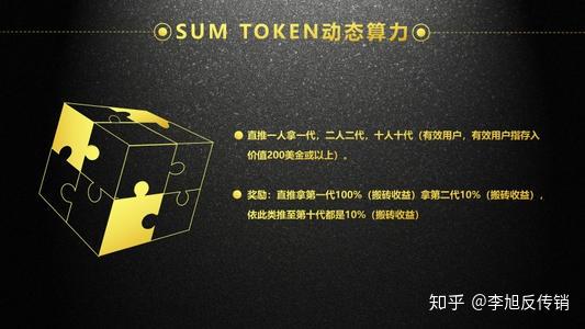 虚拟币知乎(虚拟币 知乎)
