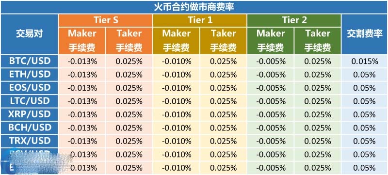 虚拟币交易规则(虚拟币交易规则最新)