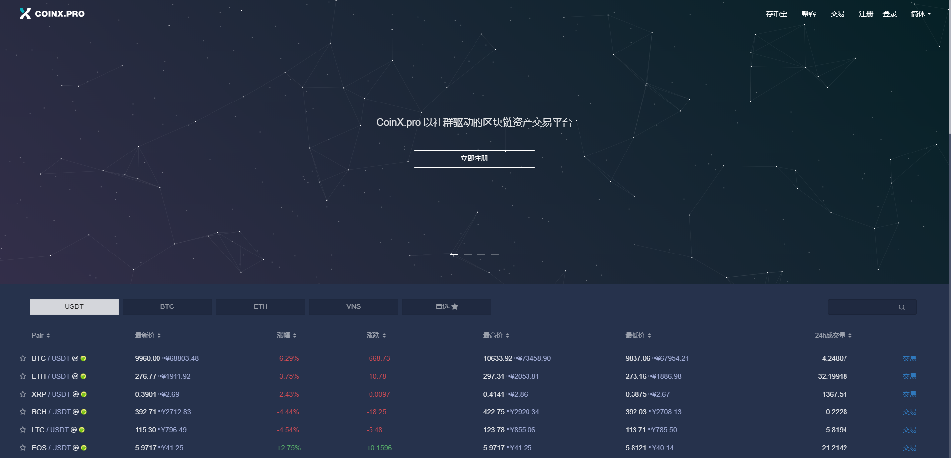 虚拟数字币交易所(市场主流虚拟数字币)