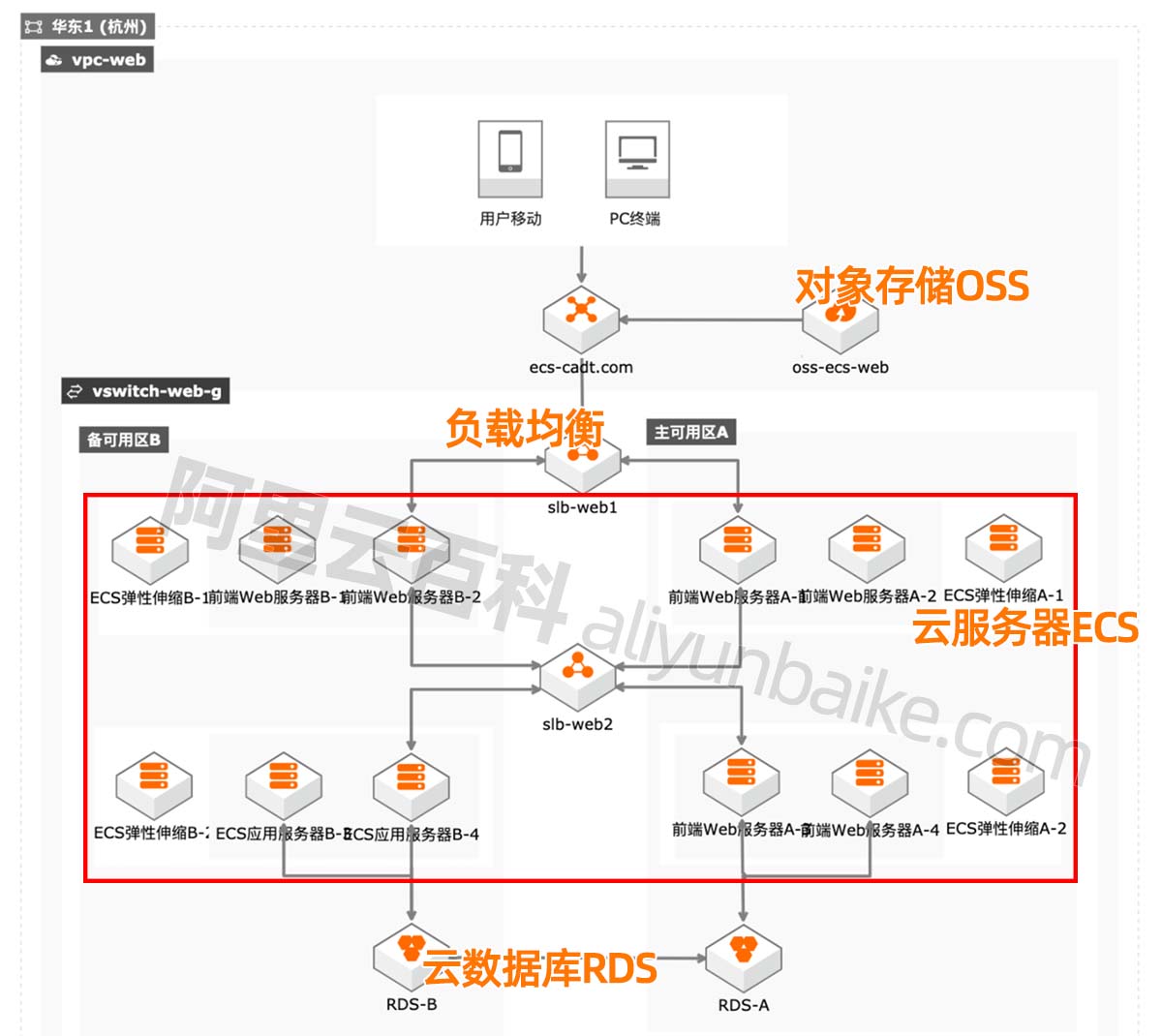 熵虚拟币(虚拟币slp)