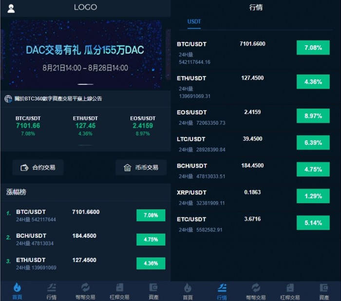 虚拟币交易源码(虚拟币交易源码是什么)