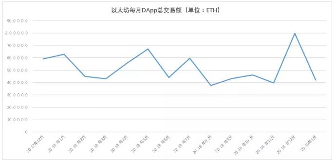 2017虚拟币行情(shib币行情走势图)